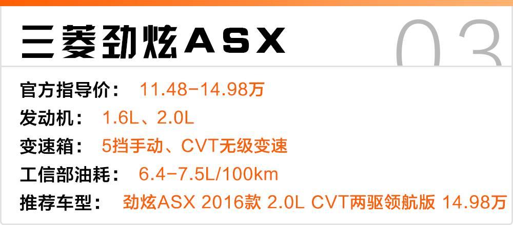 新劲炫ASX全新报价,性价比之选,重塑紧凑型SUV市场格局 新劲炫ASX全新报价,性价比之选,重塑紧凑型SUV市场格局