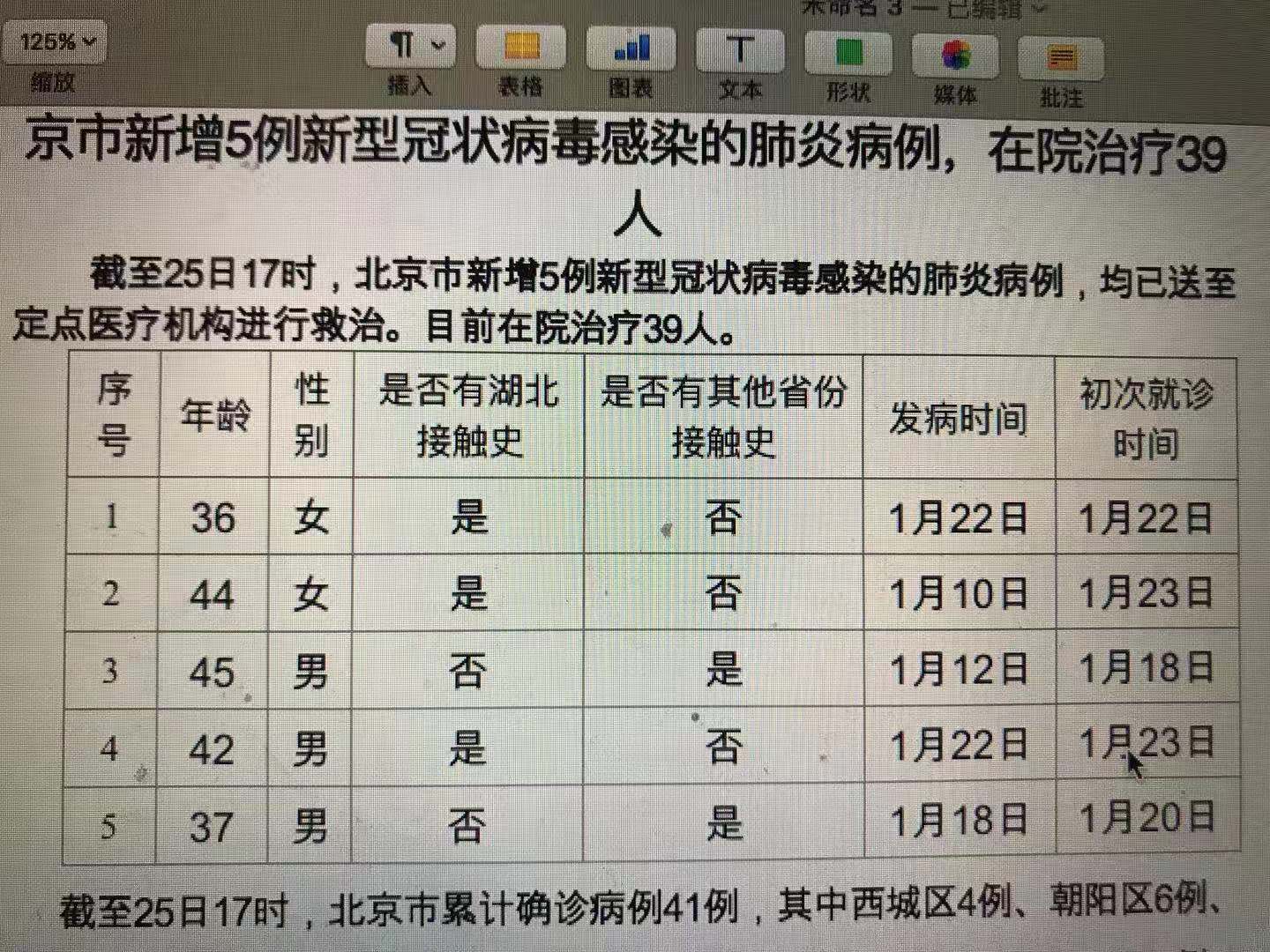北京新增3例肺炎病例是哪的/北京新增3例新冠肺炎确诊病例 北京新增3例肺炎病例是哪的/北京新增3例新冠肺炎确诊病例