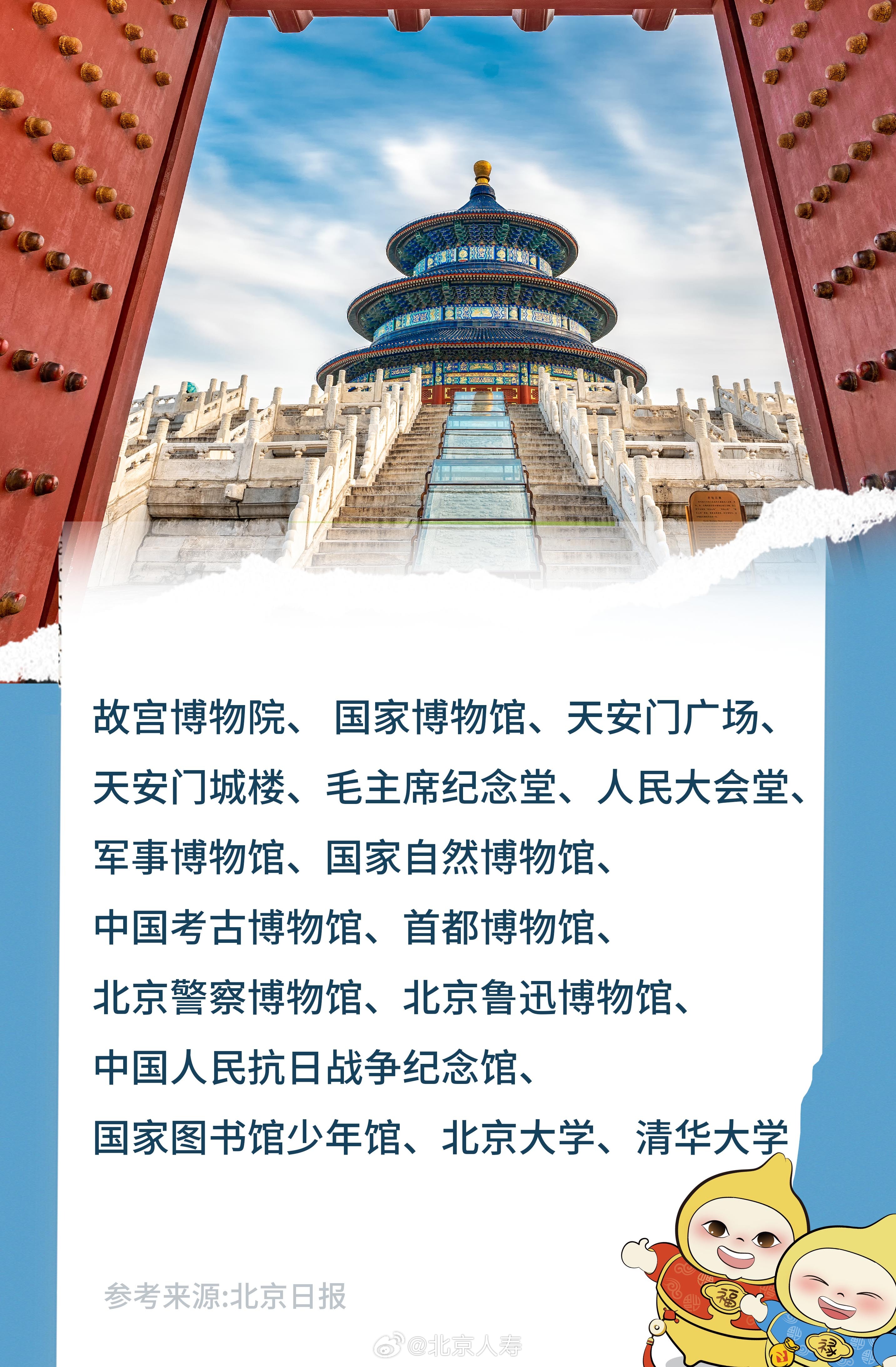 【北京现在去旅游受限制吗,北京现在去旅游受限制吗最新消息】 【北京现在去旅游受限制吗,北京现在去旅游受限制吗最新消息】