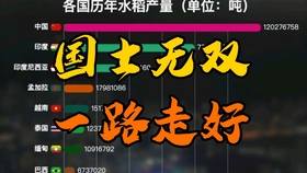 瑞士新冠确诊人数:瑞士新冠肺炎累计死亡人数 瑞士新冠确诊人数:瑞士新冠肺炎累计死亡人数