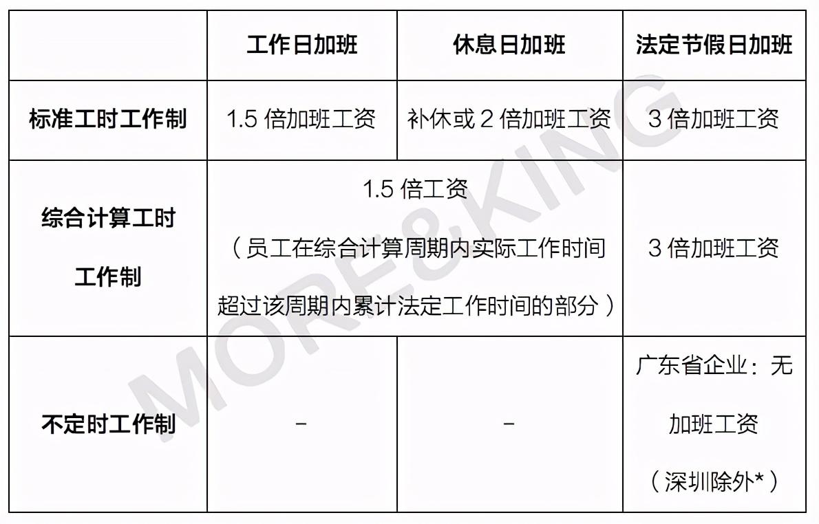 2021国庆放假时间日历/2021国庆放假时间及调休 2021国庆放假时间日历/2021国庆放假时间及调休