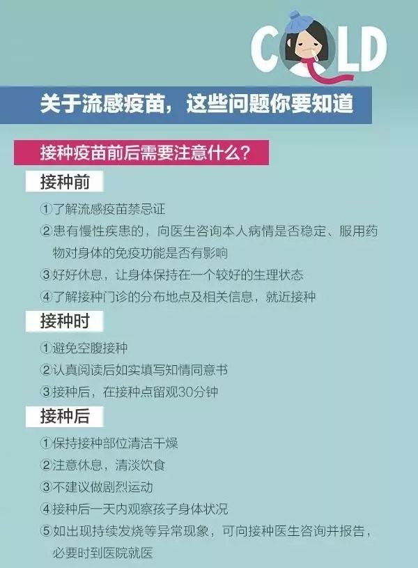 【打疫苗仍感染原因有哪些/接种疫苗仍然感染原因】 【打疫苗仍感染原因有哪些/接种疫苗仍然感染原因】