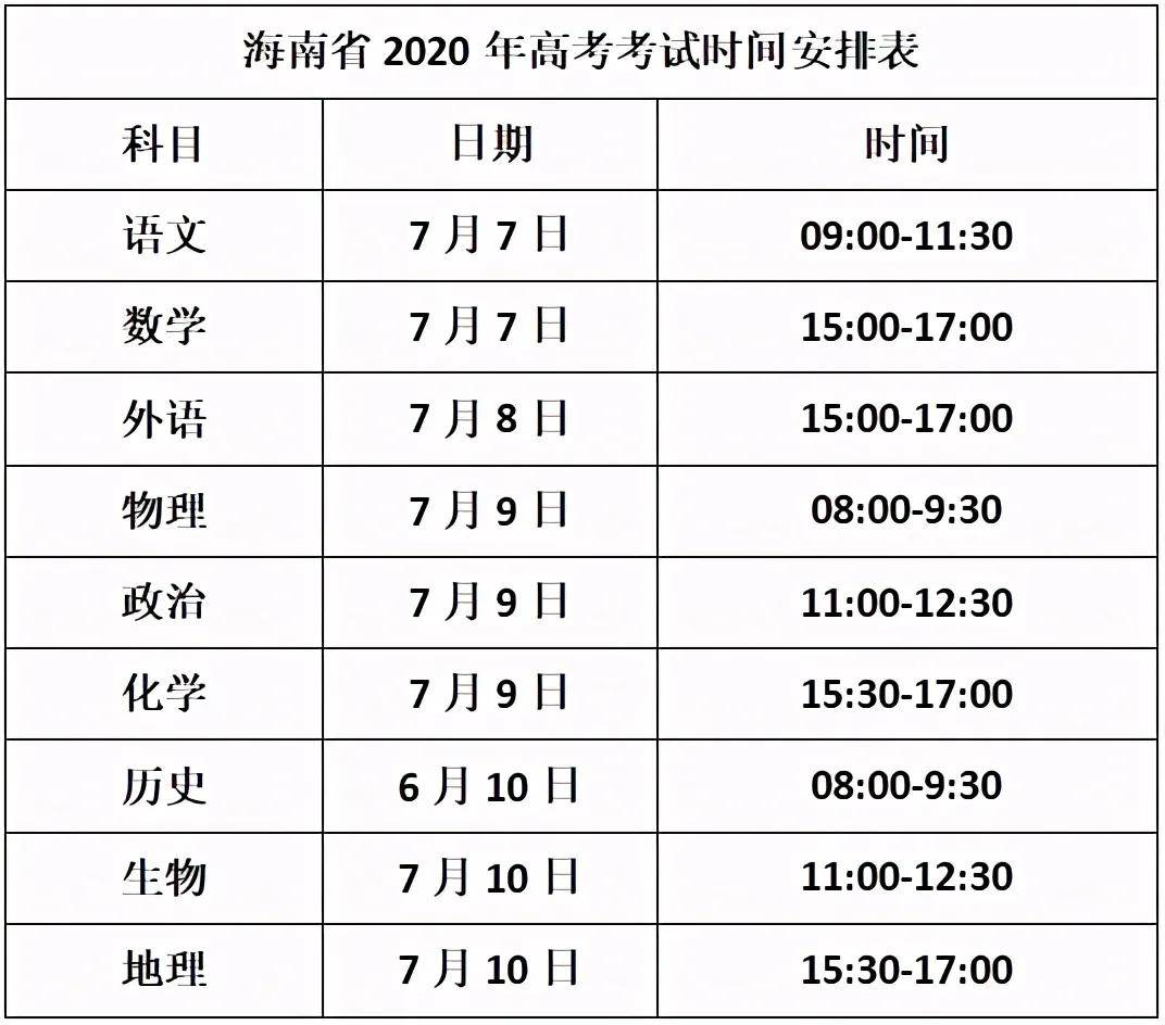 【2021高考日期是几月几日山西,高考时间安排山西】 【2021高考日期是几月几日山西,高考时间安排山西】