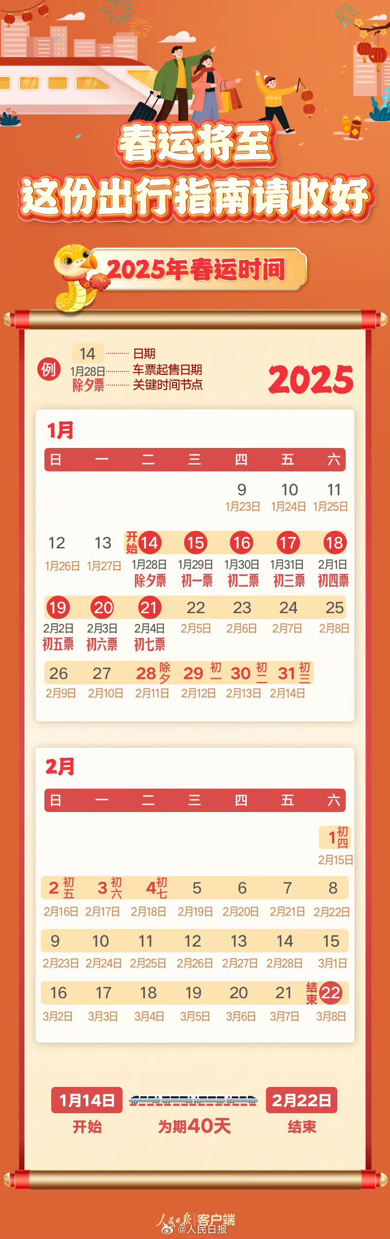 2821年春运时间是(二零二一年春运时间) 2821年春运时间是(二零二一年春运时间)