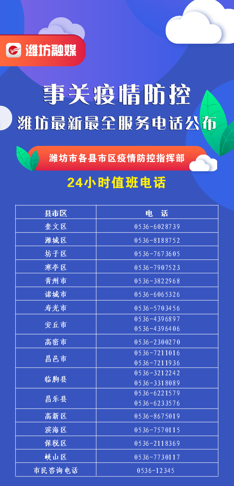 【青州疫情防控组/青州疫情电话】 【青州疫情防控组/青州疫情电话】