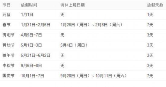 【今年清明节放假时间?/今年清明节放假时间安排一览】