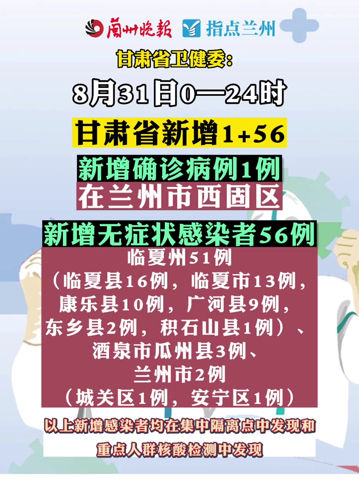 【西固最新消息,西固新冠状病毒情况】