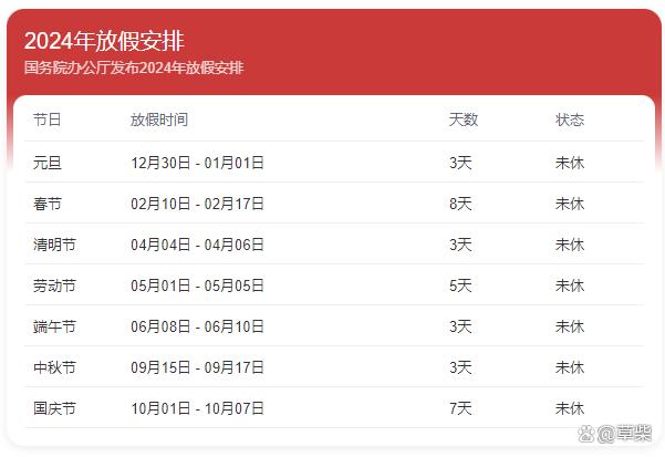 2024春节放假时间表学生/2021春节学生放假时间