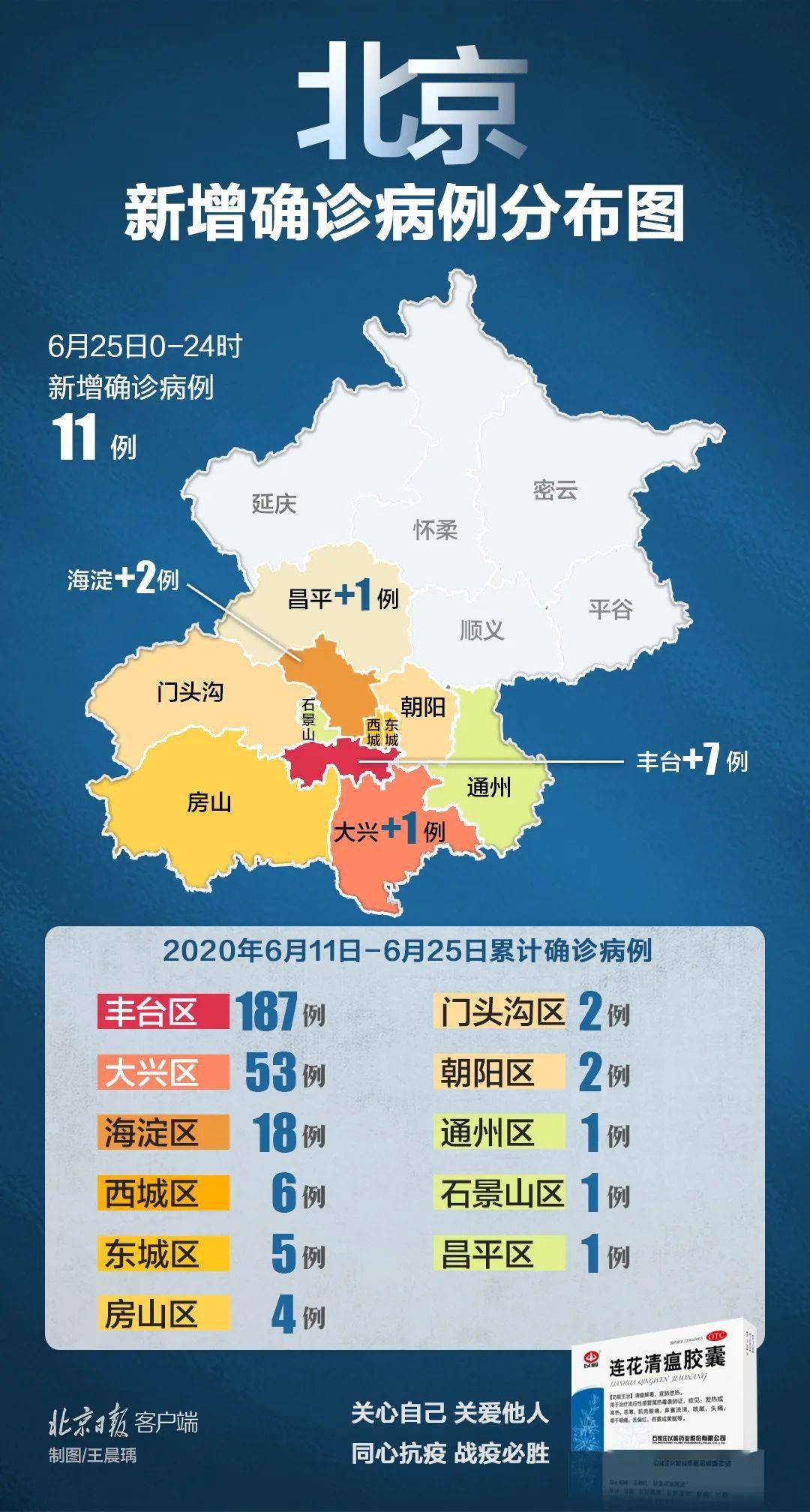 北京新增1例确诊病例行动轨迹/北京新增1例本地确诊轨迹 北京新增1例确诊病例行动轨迹/北京新增1例本地确诊轨迹