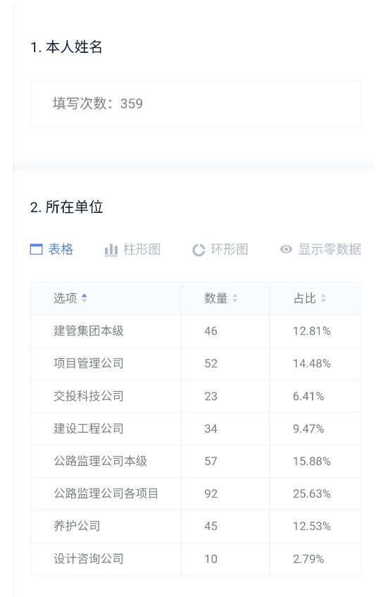 【杭州最新疫情消息等级,杭州最新的疫情情况 最新消息】 【杭州最新疫情消息等级,杭州最新的疫情情况 最新消息】