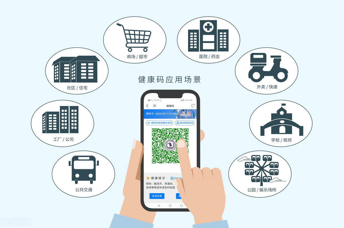 成都市黄码需要隔离/黄码进成都