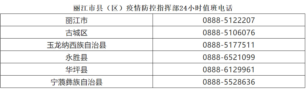 丽江疫情最新公布2021年7月:丽江疫情最新消息确诊 丽江疫情最新公布2021年7月:丽江疫情最新消息确诊