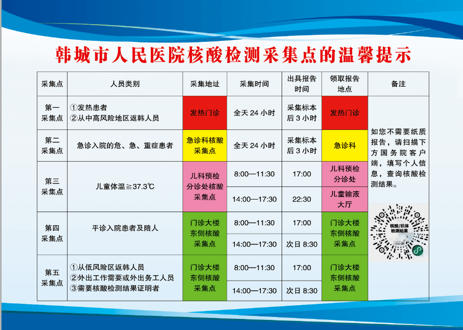 【韩城最新疫情政策/韩城疫情管控】 【韩城最新疫情政策/韩城疫情管控】