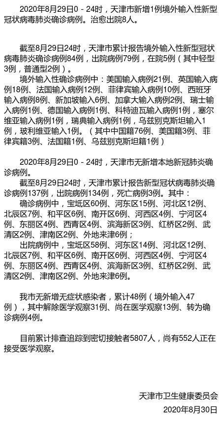 天津新增1例确诊病例轨迹(天津新增一例确诊病例) 天津新增1例确诊病例轨迹(天津新增一例确诊病例)