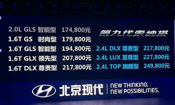 北京现代汽车价格多少钱/北京现代汽车多少钱? 北京现代汽车价格多少钱/北京现代汽车多少钱?