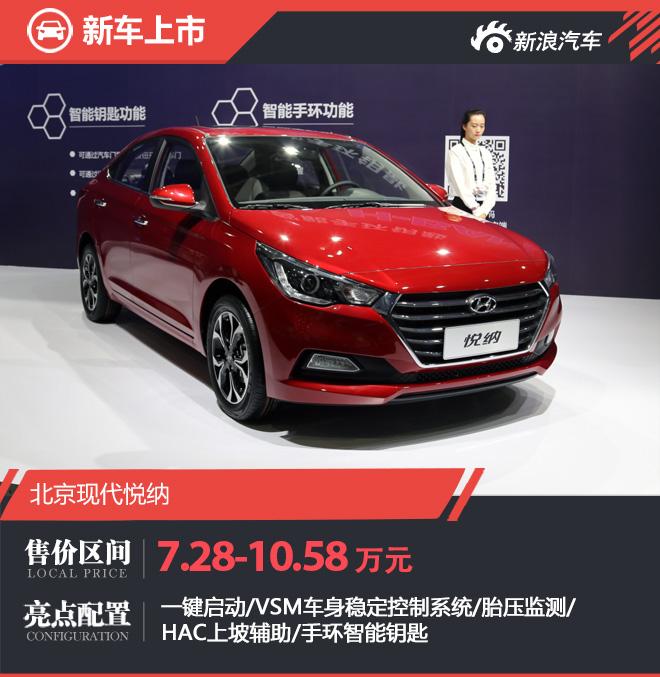 北京现代汽车价格多少钱/北京现代汽车多少钱? 北京现代汽车价格多少钱/北京现代汽车多少钱?