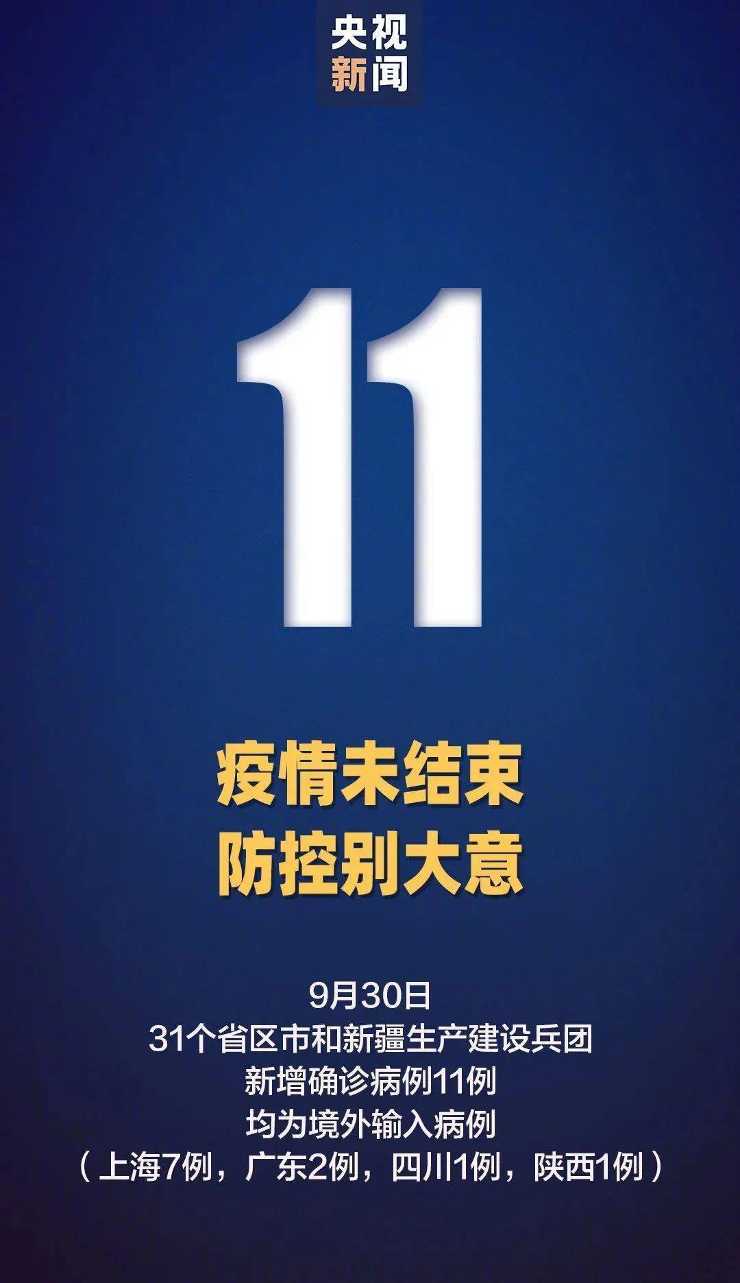 【31省新增11例均为境外输入,31省新增17例境外输入】 【31省新增11例均为境外输入,31省新增17例境外输入】