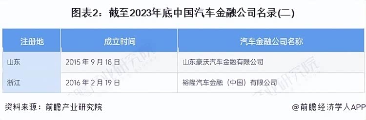 北京现代汽车金融有限公司(北京现代汽车金融有限公司客服电话) 北京现代汽车金融有限公司(北京现代汽车金融有限公司客服电话)