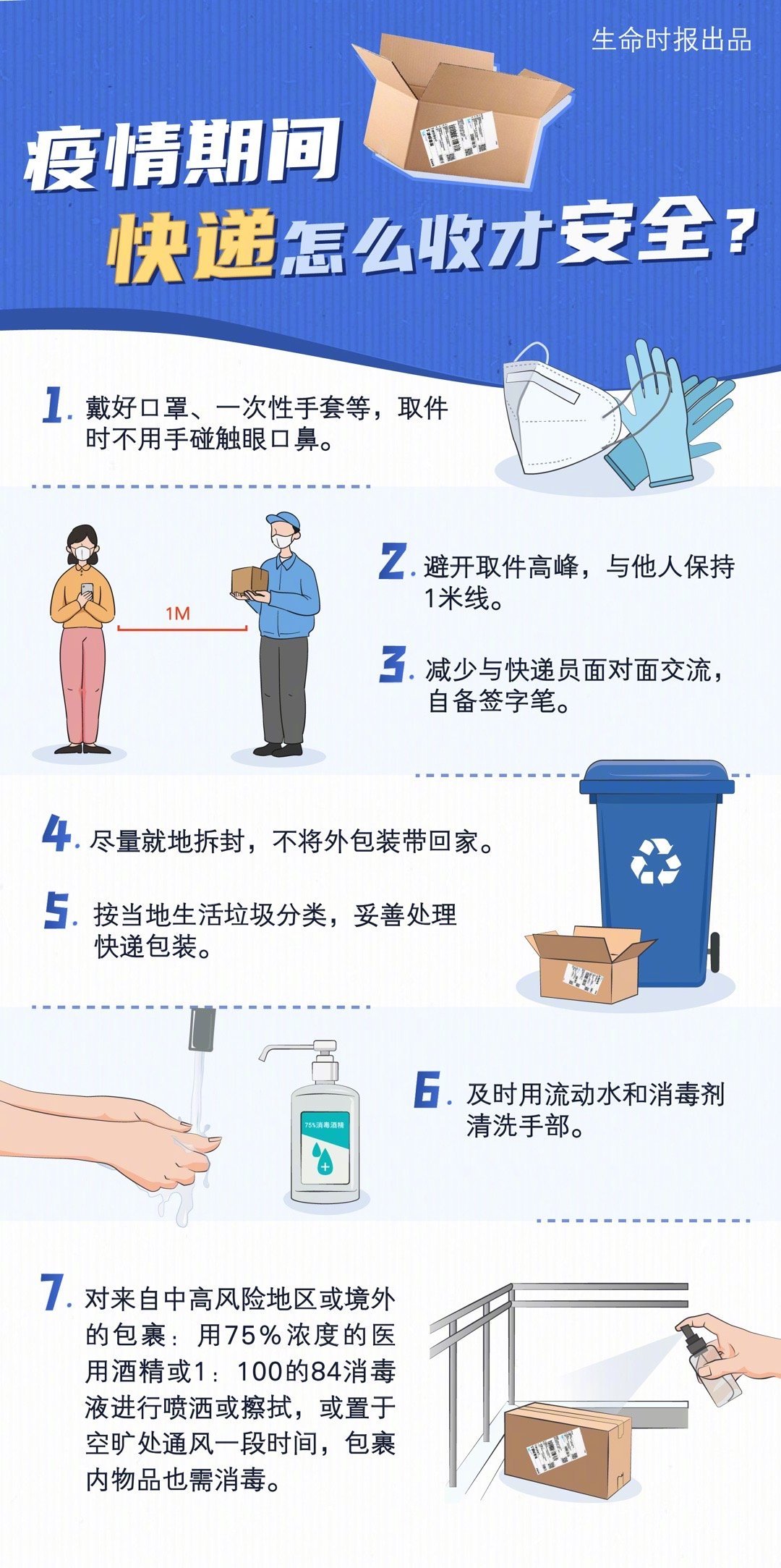 快递会携带新冠病毒么:快递会不会携带新冠