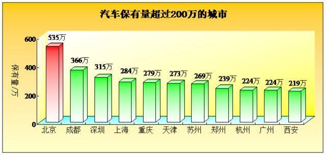 【广州限牌政策最新2025/广州限牌政策最新2025预约】 【广州限牌政策最新2025/广州限牌政策最新2025预约】