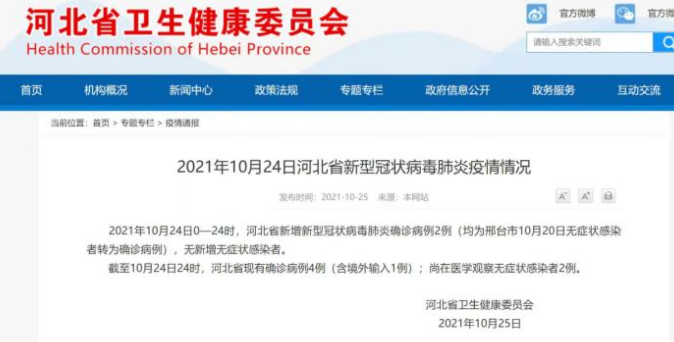 【河北省疫情最新消息今天新增/河北省疫情最新情况通报】 【河北省疫情最新消息今天新增/河北省疫情最新情况通报】