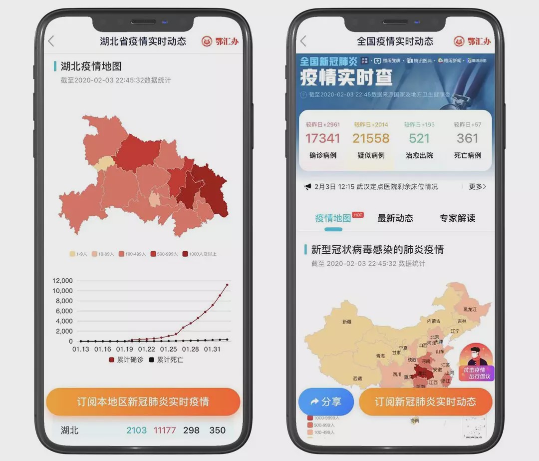 全国实时动态疫情数据(全国疫情实情实时 数据) 全国实时动态疫情数据(全国疫情实情实时 数据)
