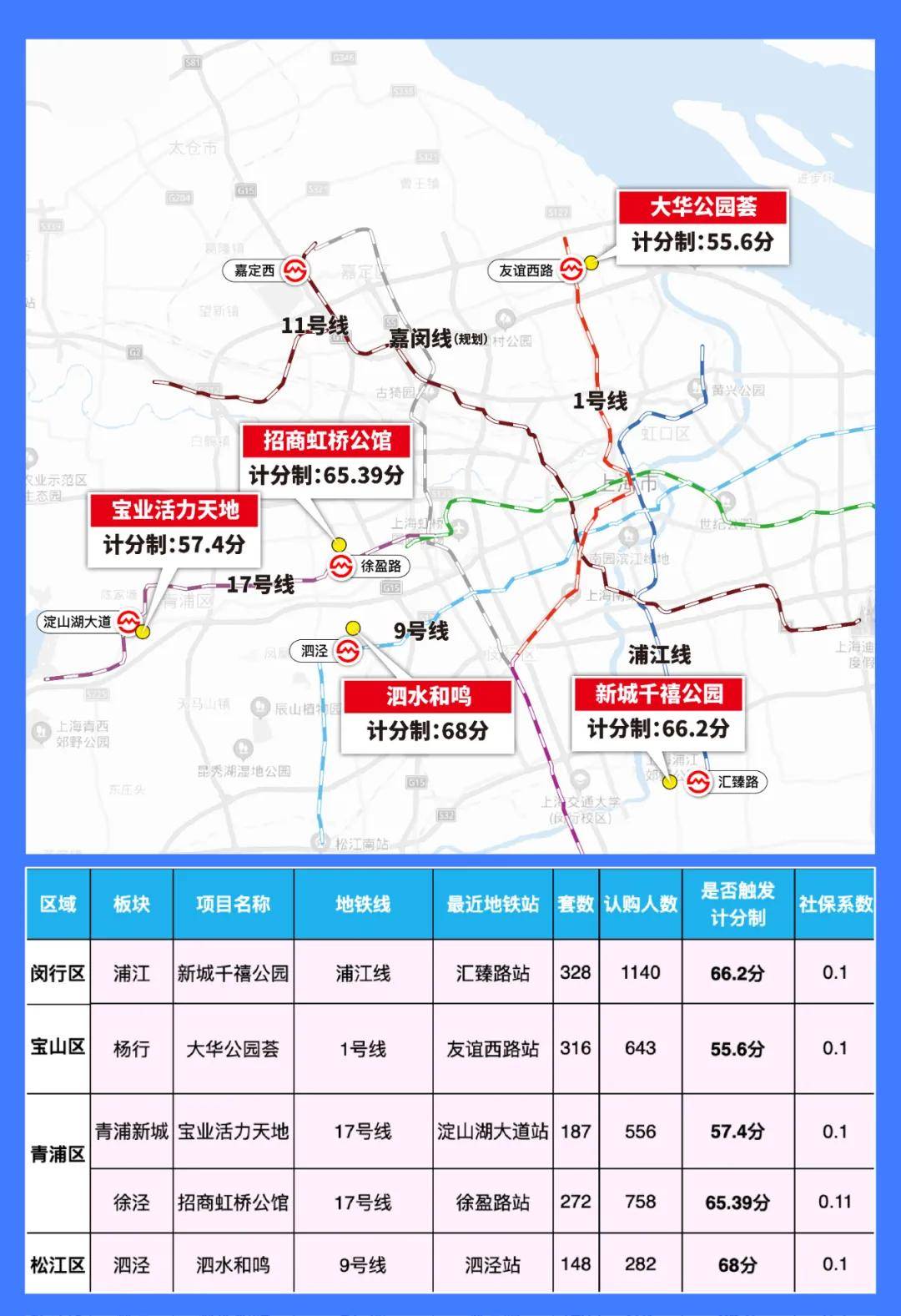 听说天津封城了是真的吗:疫情天津封城了吗