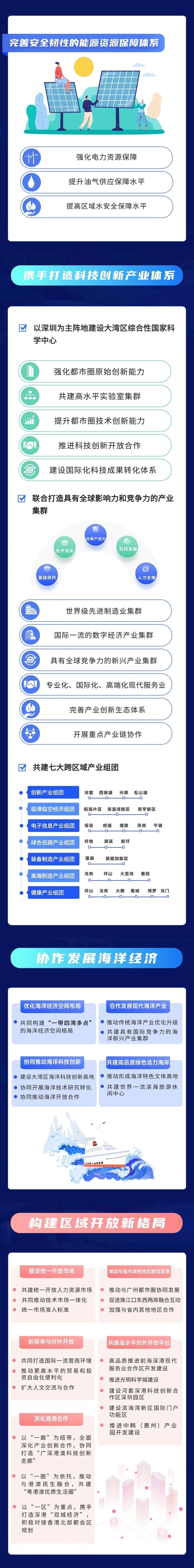 【深圳社会发展状况,深圳经济社会发展现状与规划】 【深圳社会发展状况,深圳经济社会发展现状与规划】
