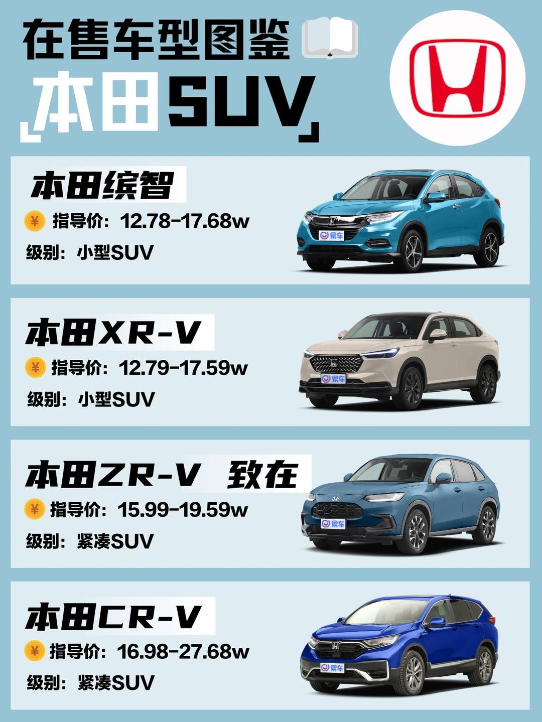 本田suv报价及参数/本田suv款报价及图片 本田suv报价及参数/本田suv款报价及图片