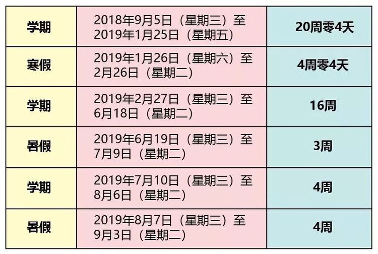 北京中小学最新通知:北京中小学安排 北京中小学最新通知:北京中小学安排