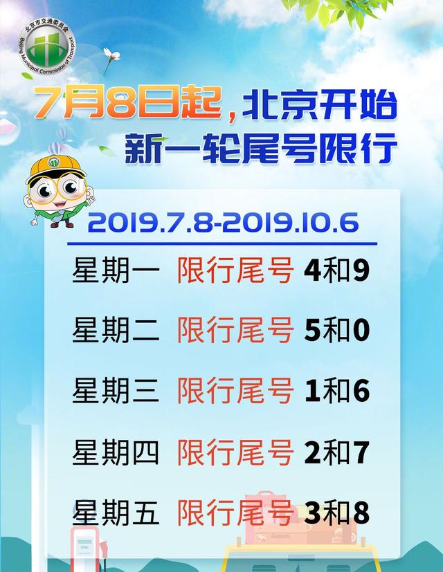 【北京汽车限号9月份查询,北京汽车限号9月份查询表】 【北京汽车限号9月份查询,北京汽车限号9月份查询表】