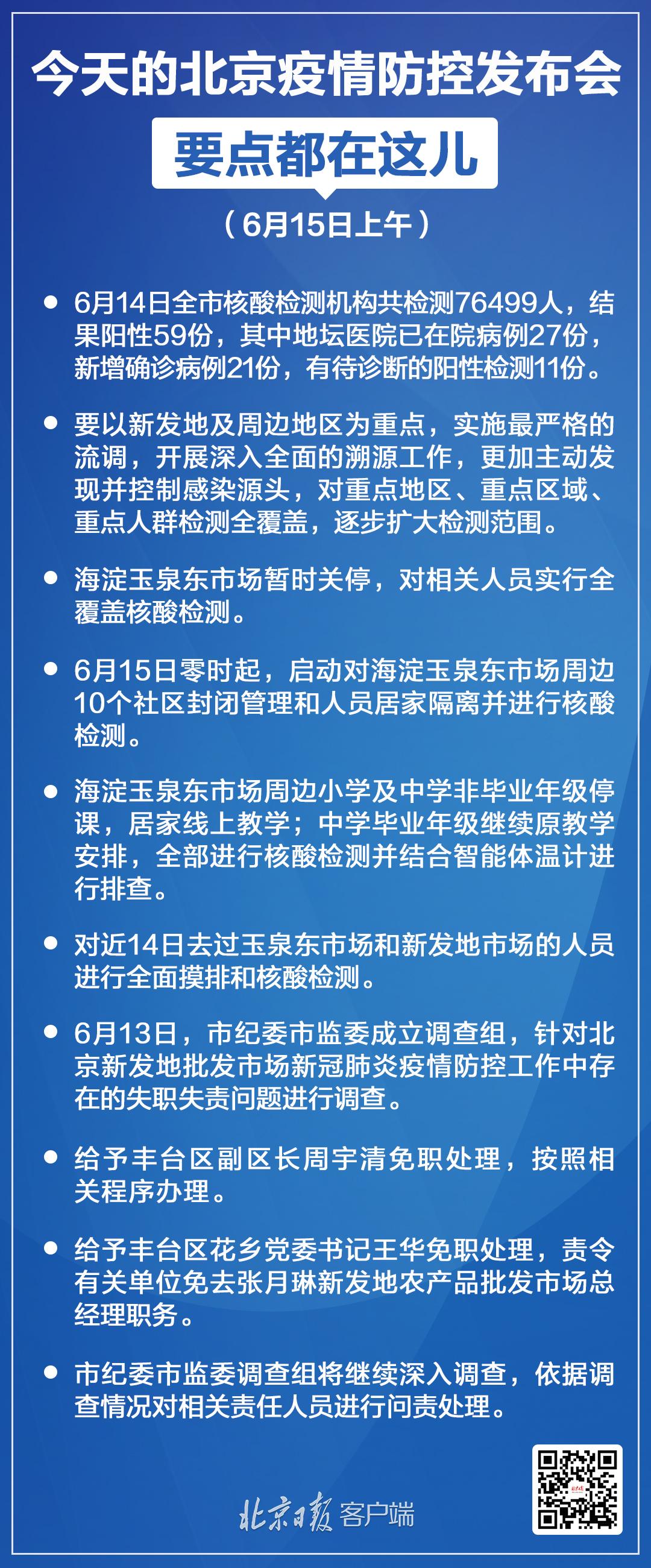海淀区什么时候做核酸(海淀区全体核酸检测) 海淀区什么时候做核酸(海淀区全体核酸检测)