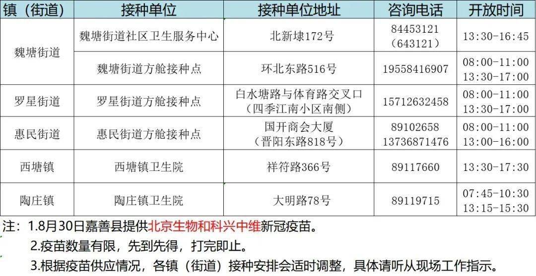 高风险区再次清零几天解除/疫情高风险地区清零之后几天能够解封 高风险区再次清零几天解除/疫情高风险地区清零之后几天能够解封