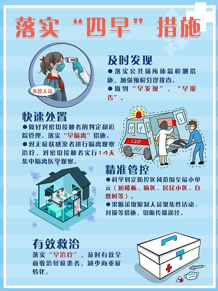 平潭县最新疫情，常态化防控不松懈，筑牢海上防疫屏障