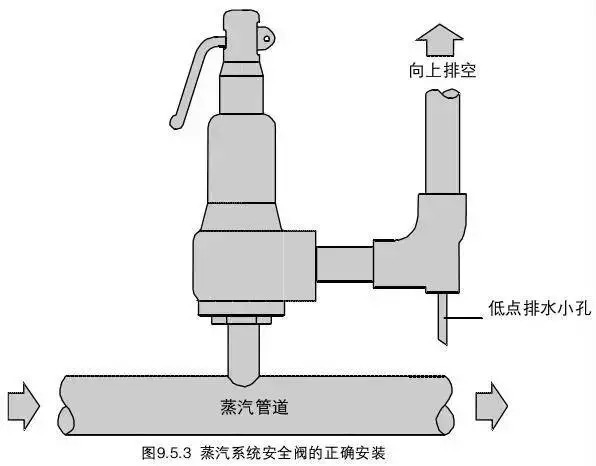 航空熔断机制，特殊时期的航班安全阀