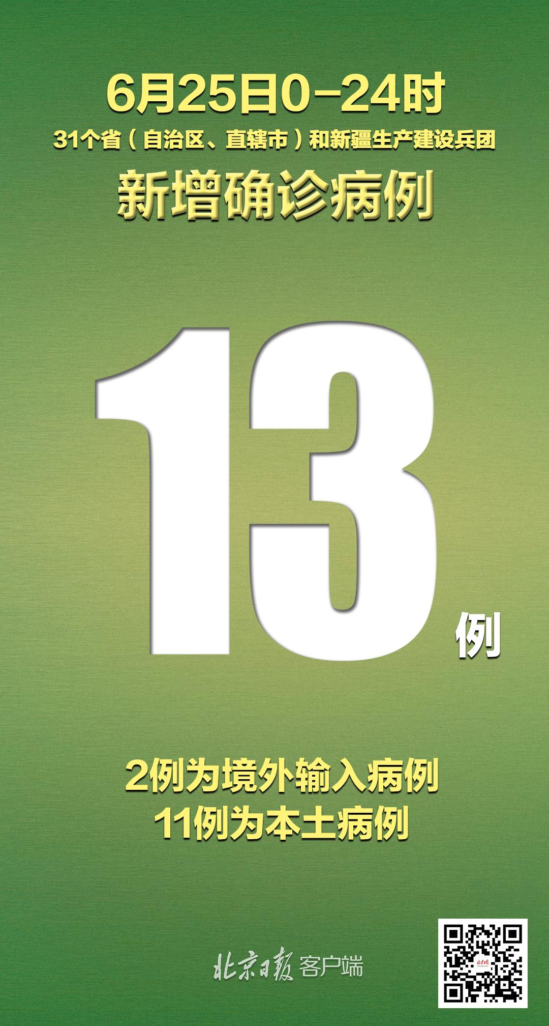 北京新增1例本土确诊病例,活动轨迹涉及多区 北京新增1例本土确诊病例,活动轨迹涉及多区