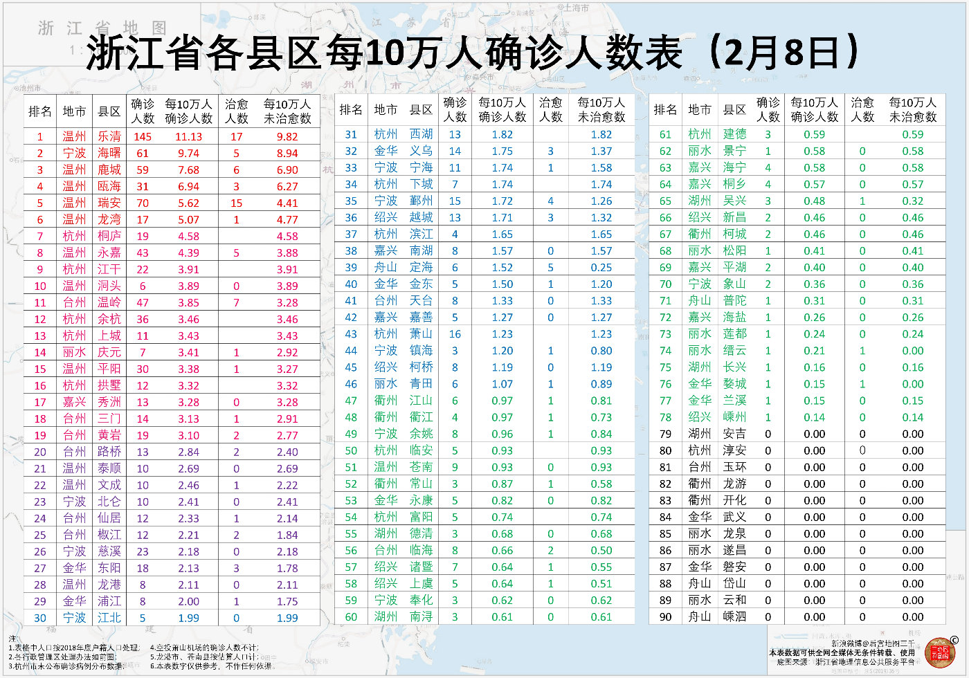 浙江现有确诊人数/浙江现在已经有多少人确诊 浙江现有确诊人数/浙江现在已经有多少人确诊