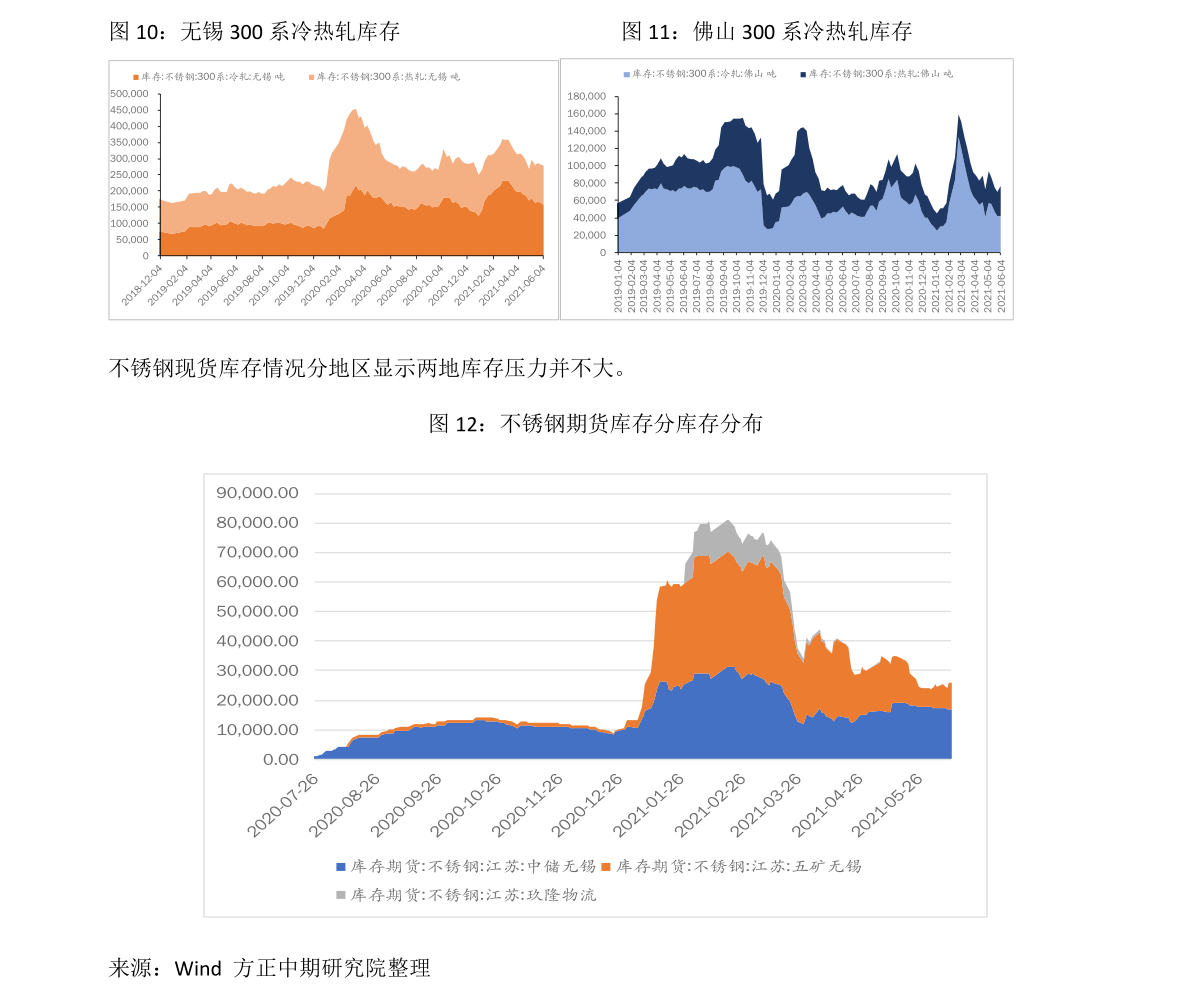 江苏吴中股吧:江苏吴中股吧最新消息 江苏吴中股吧:江苏吴中股吧最新消息