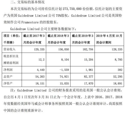 股市动态PE，理解市盈率波动的关键密码