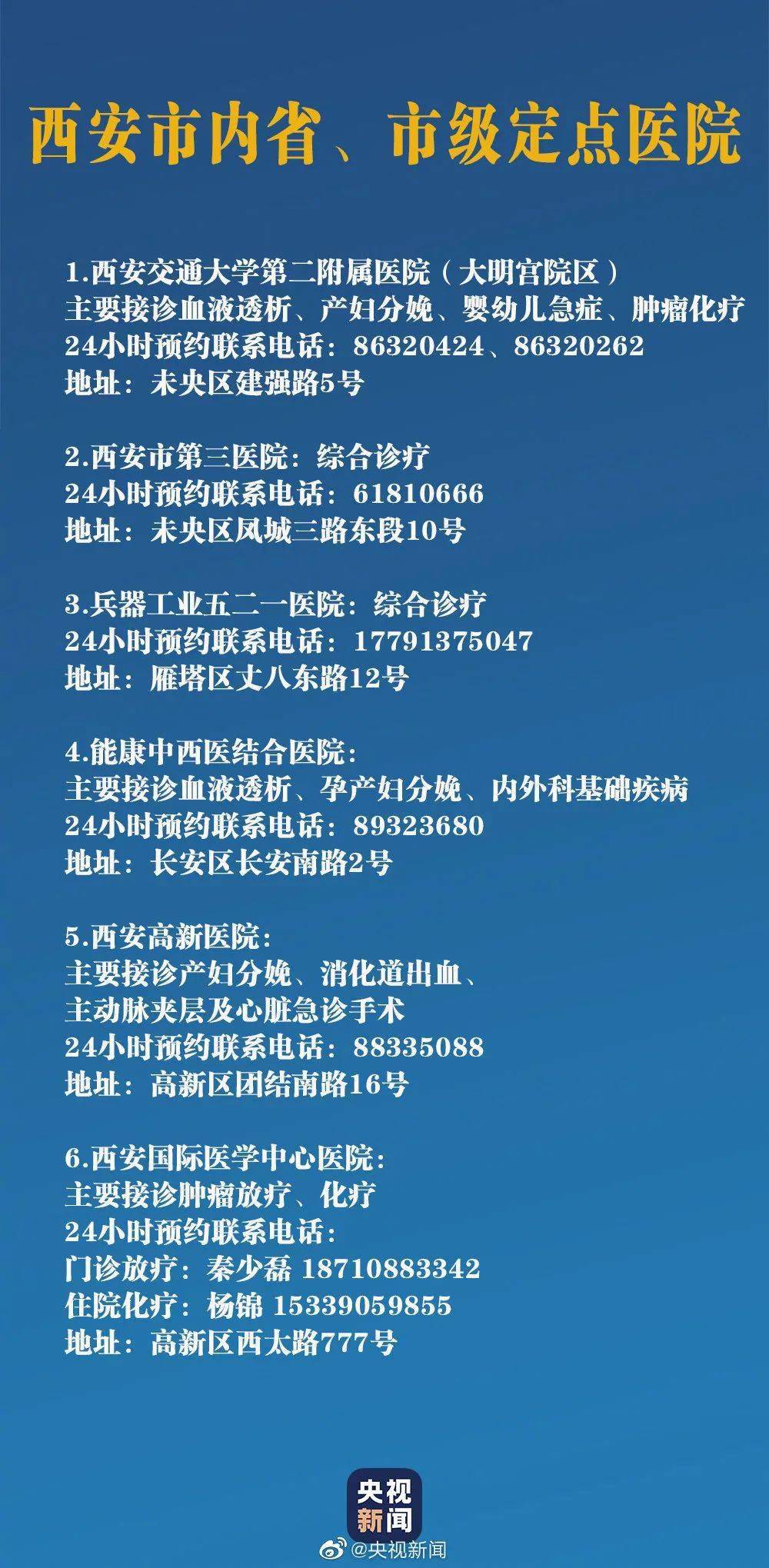西安率先打破就医壁垒,不得以核酸证明限制接诊的民生温度 西安率先打破就医壁垒,不得以核酸证明限制接诊的民生温度