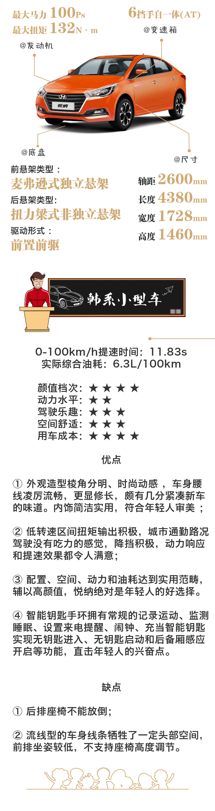 悦动好吗?全面解析现代悦动的实力与魅力 悦动好吗?全面解析现代悦动的实力与魅力