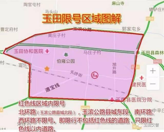 【机动车今日限行尾号,一今日限行尾号】 【机动车今日限行尾号,一今日限行尾号】