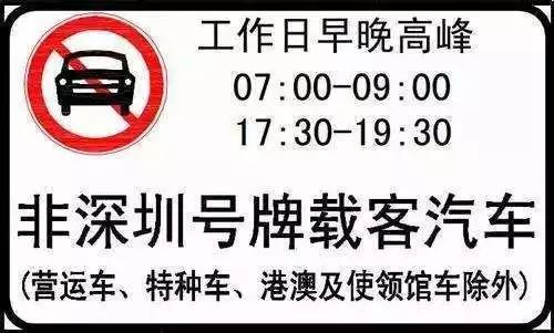 成都限行路段违规,到底扣几分?车主必看指南 成都限行路段违规,到底扣几分?车主必看指南