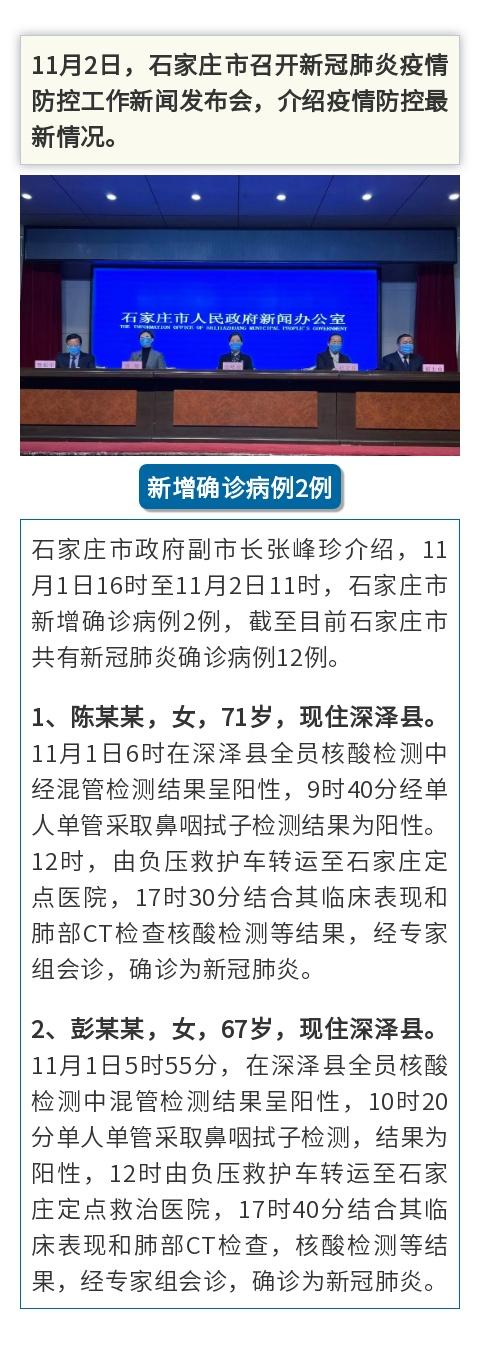 【石家庄新增确诊病例5例详情/石家庄新增75例本土确诊详情】 【石家庄新增确诊病例5例详情/石家庄新增75例本土确诊详情】