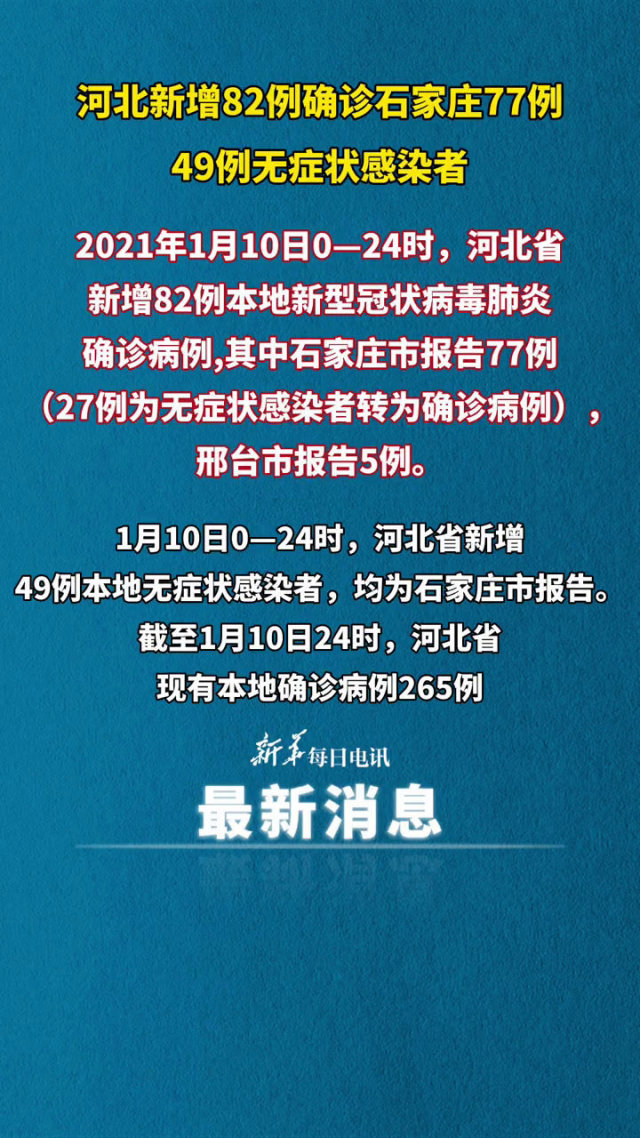 【石家庄新增确诊病例5例详情/石家庄新增75例本土确诊详情】 【石家庄新增确诊病例5例详情/石家庄新增75例本土确诊详情】