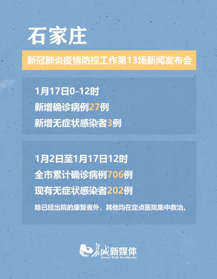 石家庄新增病例行动路径公布,关键场所与时间线梳理 石家庄新增病例行动路径公布,关键场所与时间线梳理