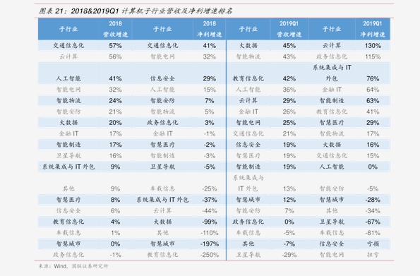 【600068股票今日报价,查600028股票今天价格】 【600068股票今日报价,查600028股票今天价格】
