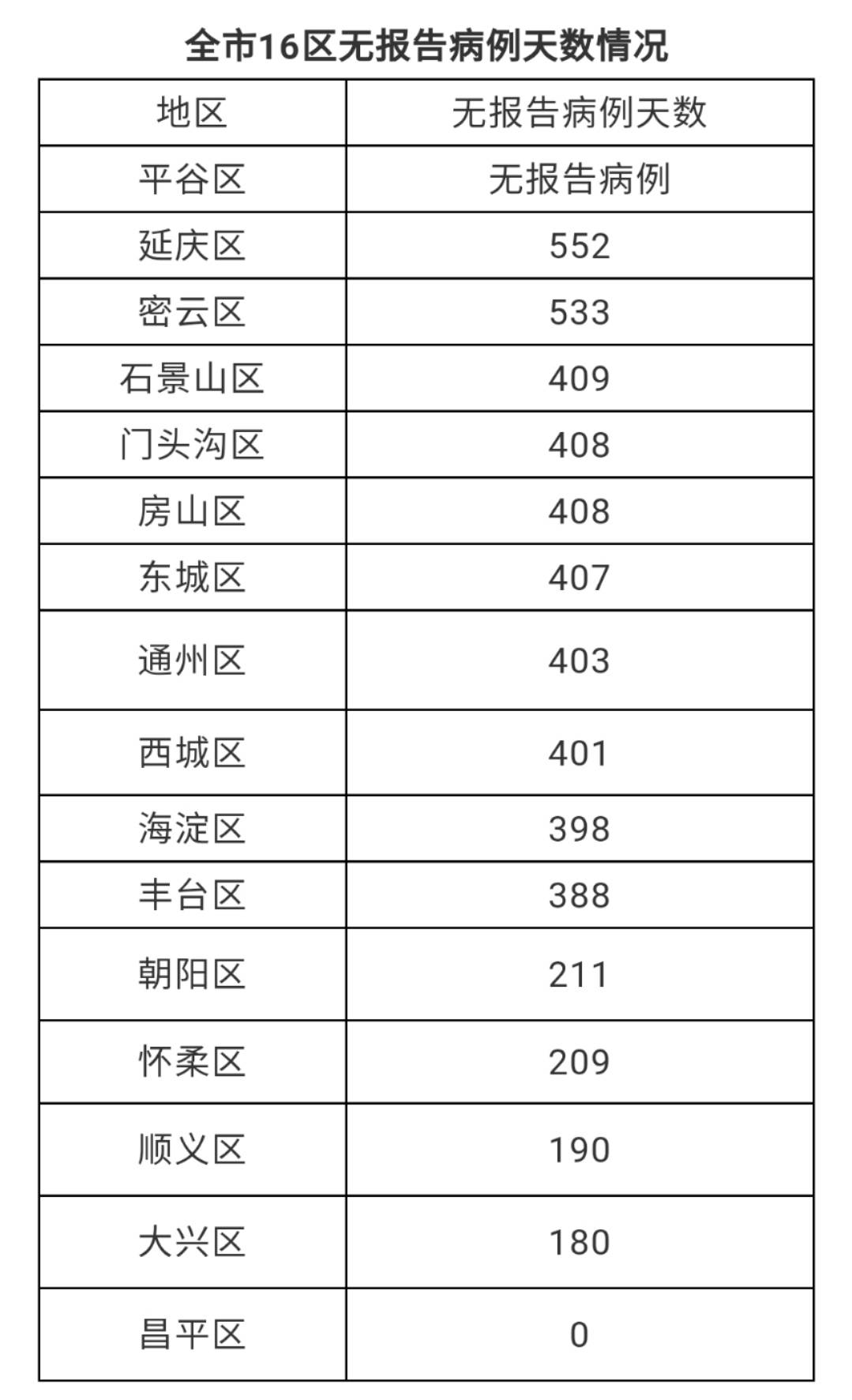 南京发现多起聚集性疫情的地方/南京疫情爆发地点 南京发现多起聚集性疫情的地方/南京疫情爆发地点
