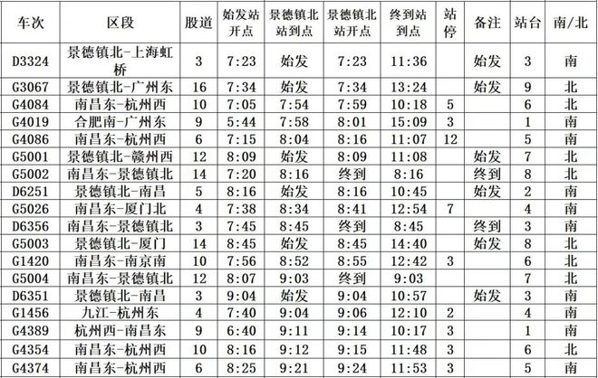 【春节高速免费2024年时间表图片/春节高速免费时间2021年】 【春节高速免费2024年时间表图片/春节高速免费时间2021年】