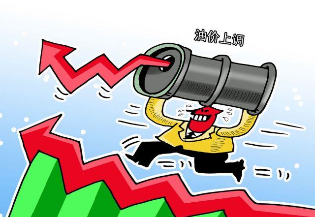 最新油价调整最新窗口/最新油价调整最新时间 最新油价调整最新窗口/最新油价调整最新时间